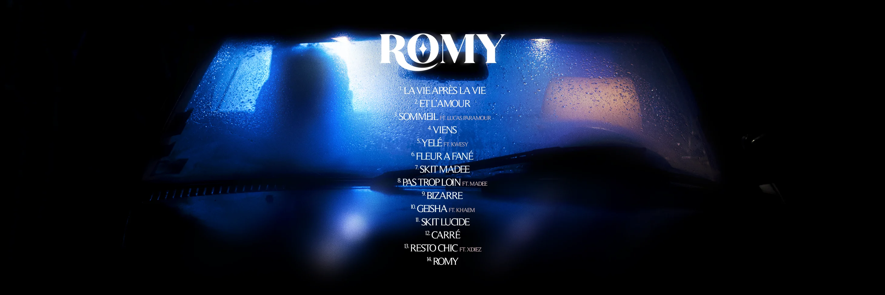 Liste des titres de l'album Romy